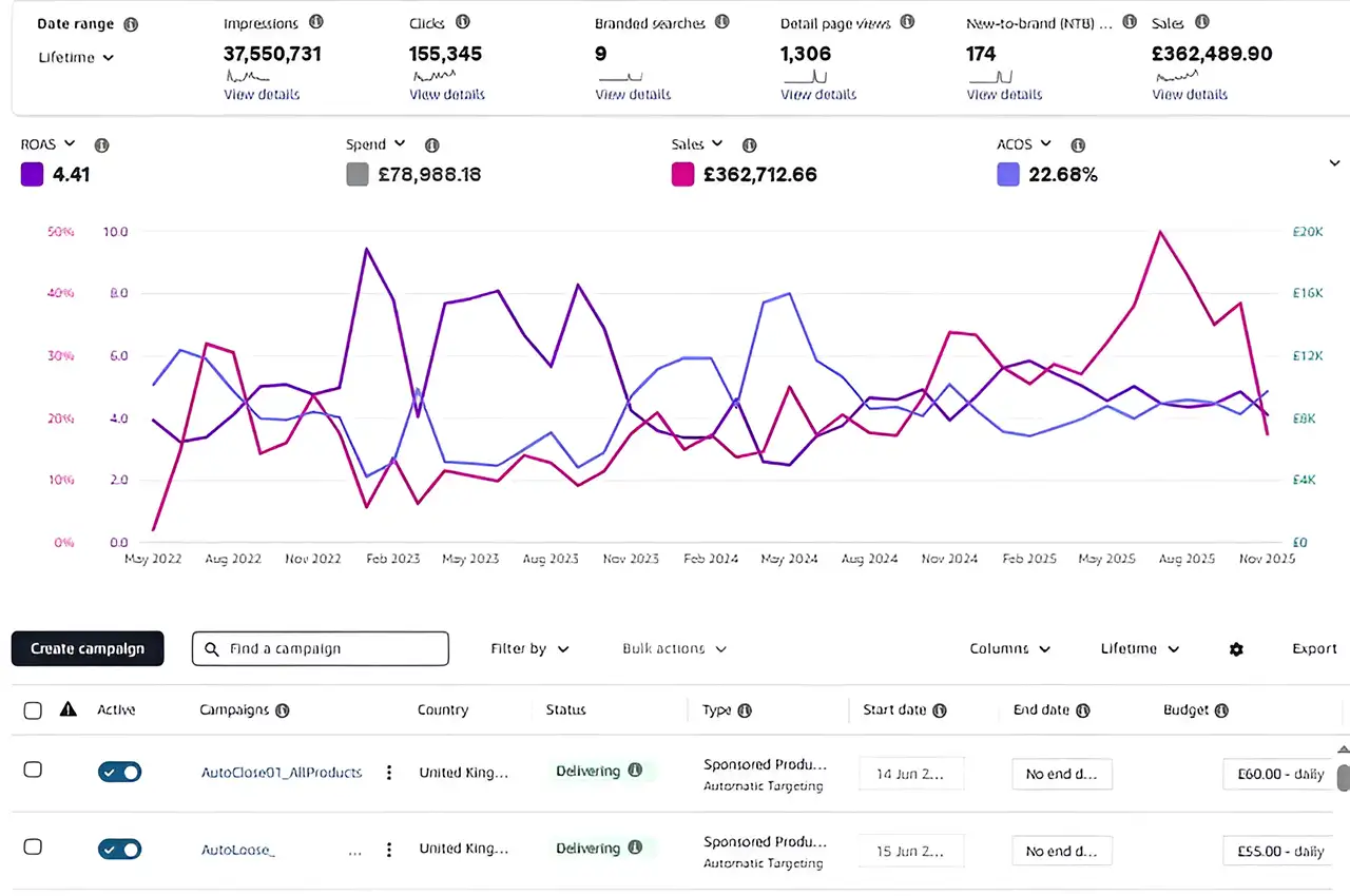 amazon-seller-center